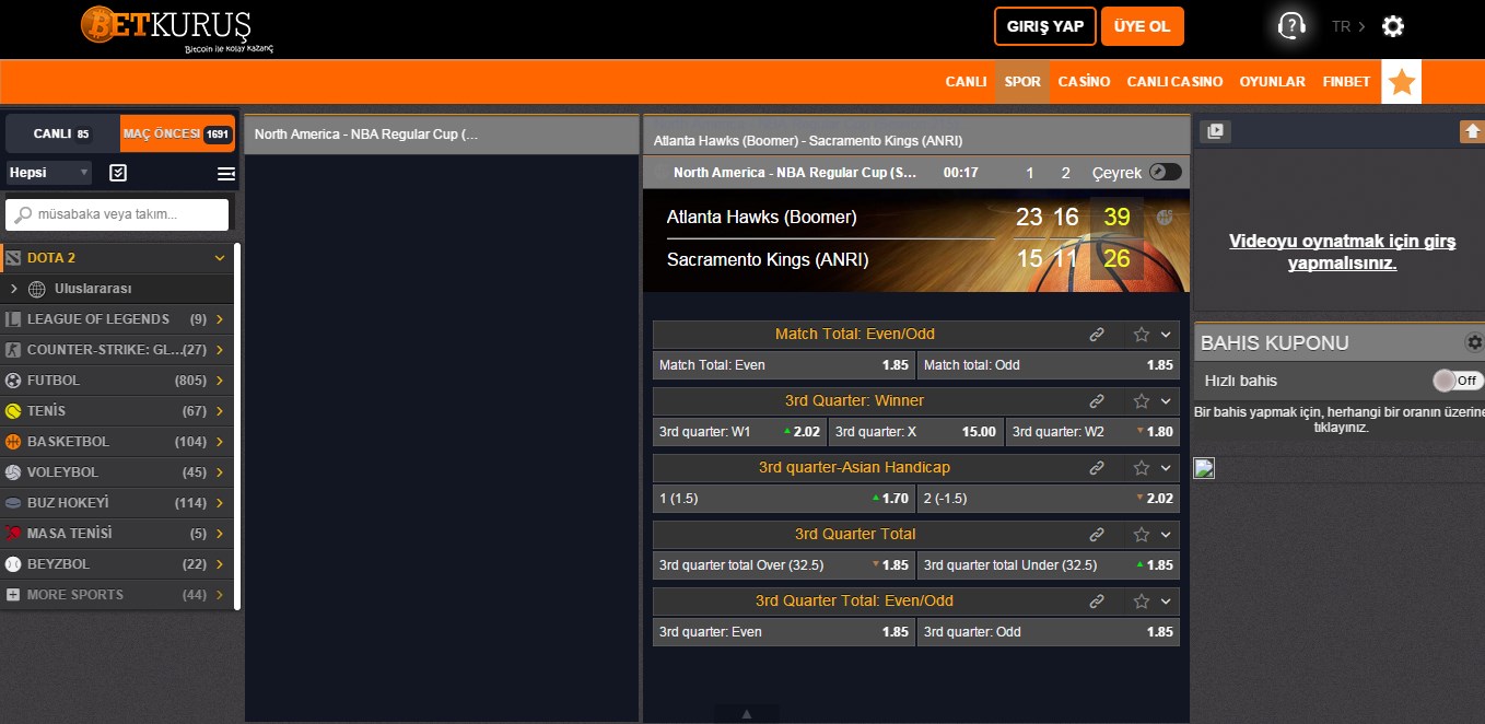 betkuruş incelemesi